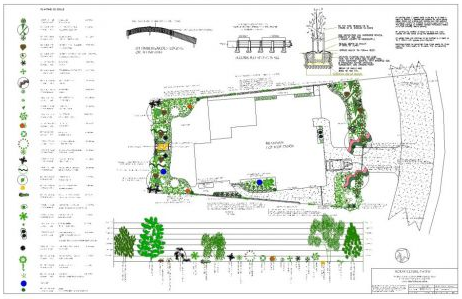 Landscape Architect, Landscape Gardening,  Landscape Garden Design Hunter Valley